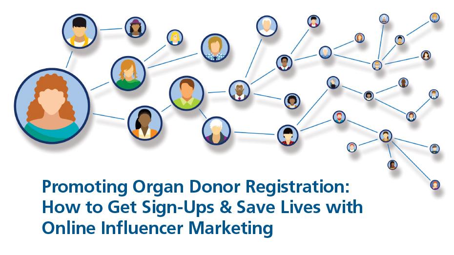 Promoting Organ Donor registration: How to Get Sign-Ups & Save Lives with Online Influencer Marketing